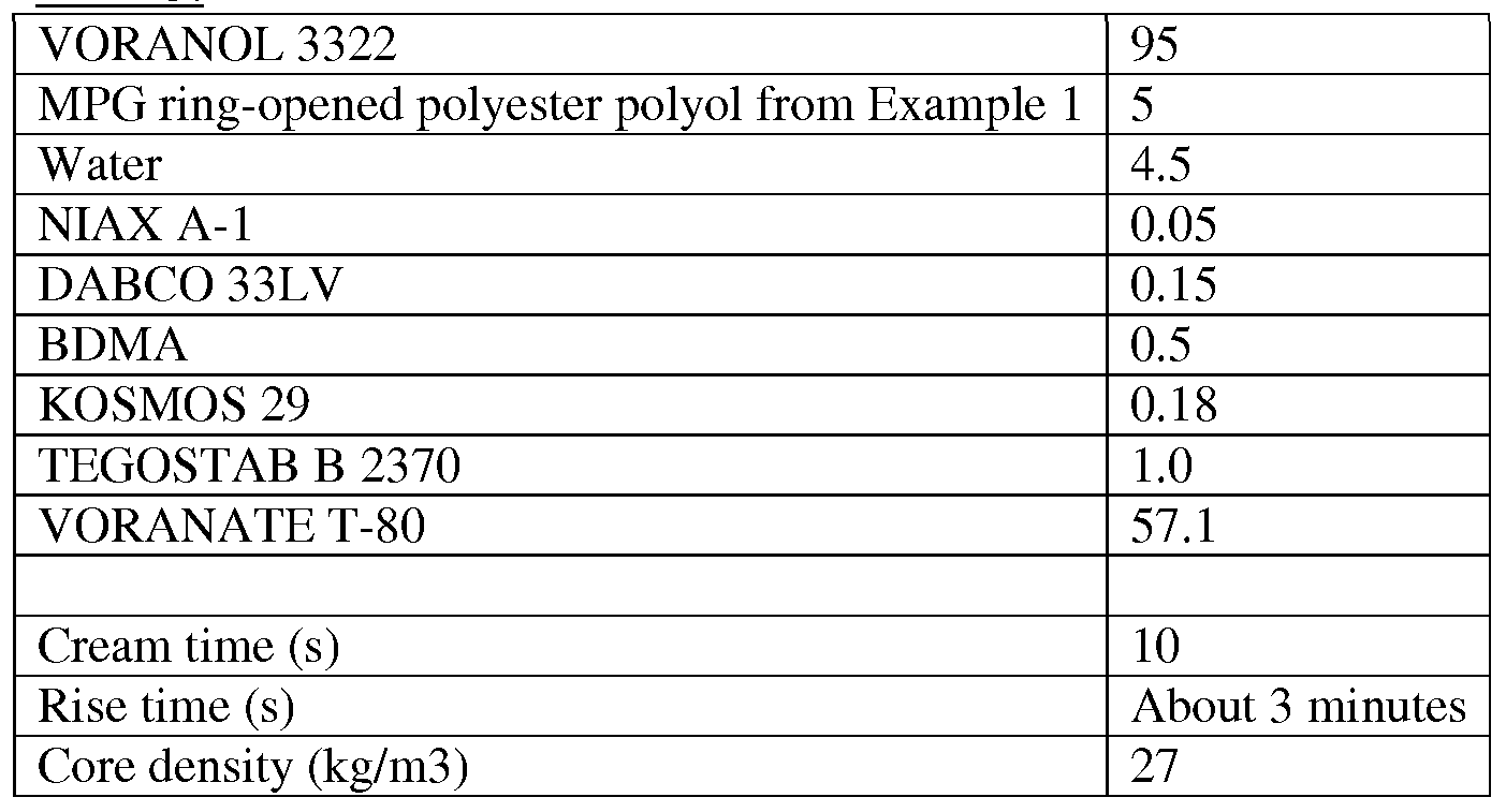 Natural Products Containing Isocyanate Natural Products Containing Isocyanate
