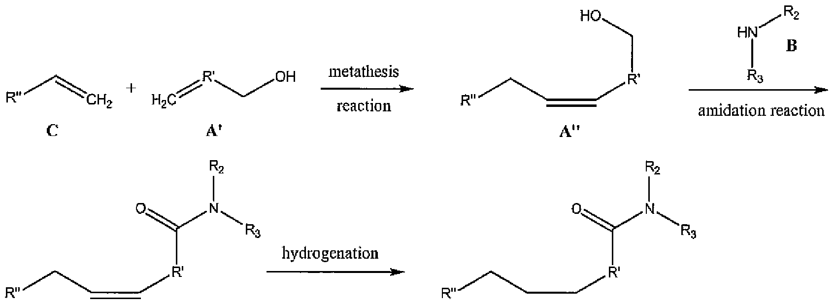 sigma bond metathesis iridium sigma bond metathesis iridium