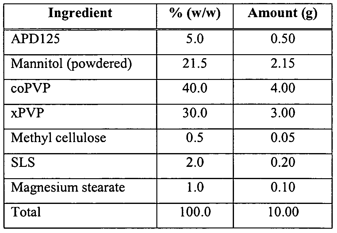 api phosphate test kit