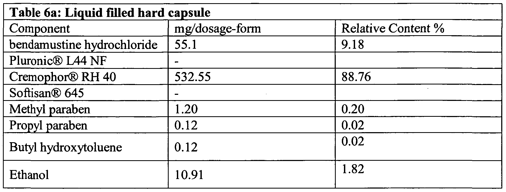 Substances That Solidify At Room Temperature Substances That Solidify At Room Temperature
