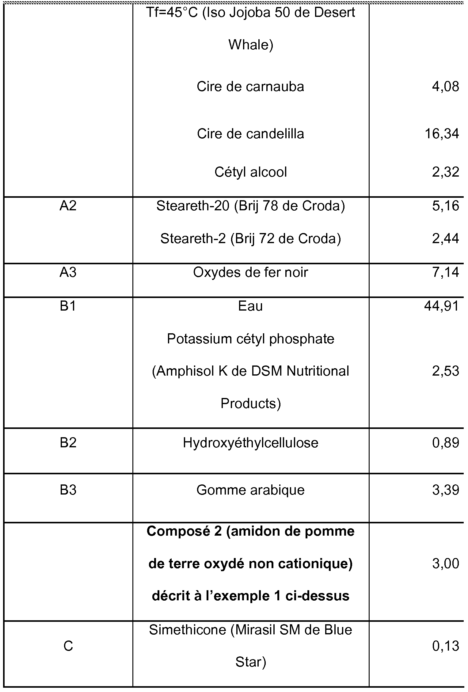 La présentation selon le fumer à lalcoolisme et la toxicomanie