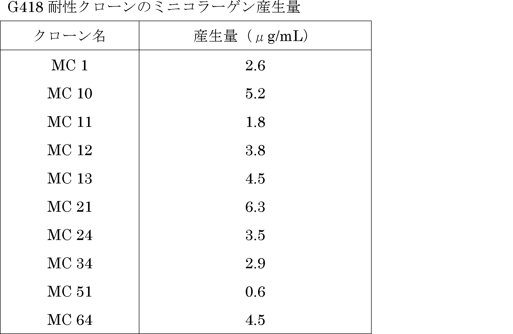 2010年5月26日4点15分农历出生的五行中缺什么图片