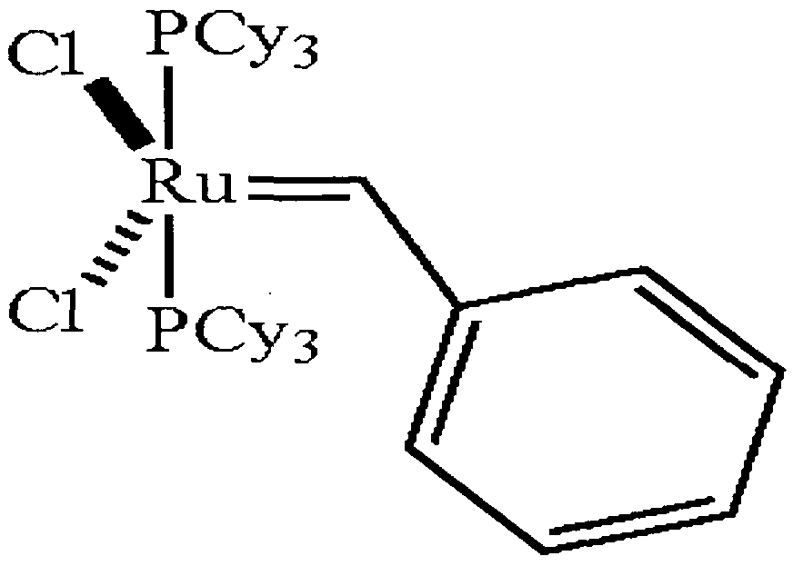 handbook of olefin metathesis handbook of olefin metathesis