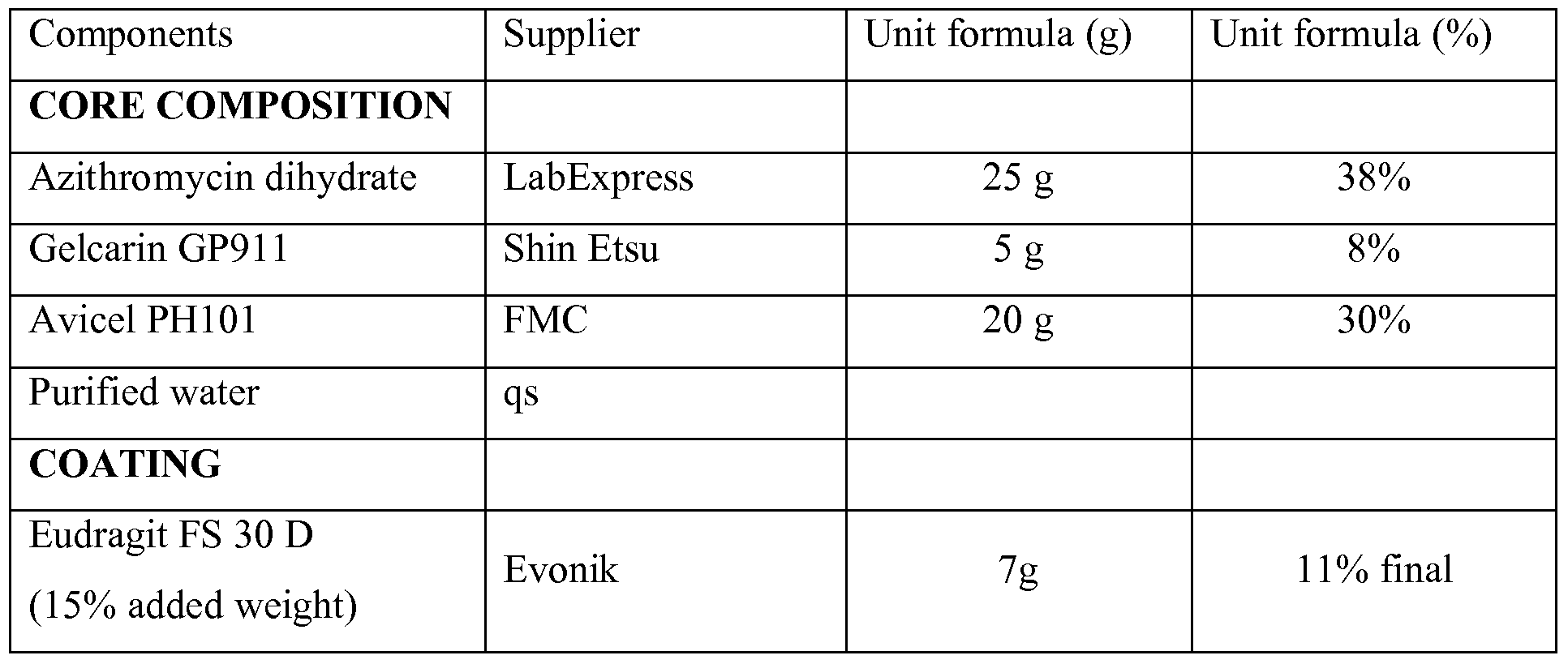 bupropion xanax bupropion xanax
