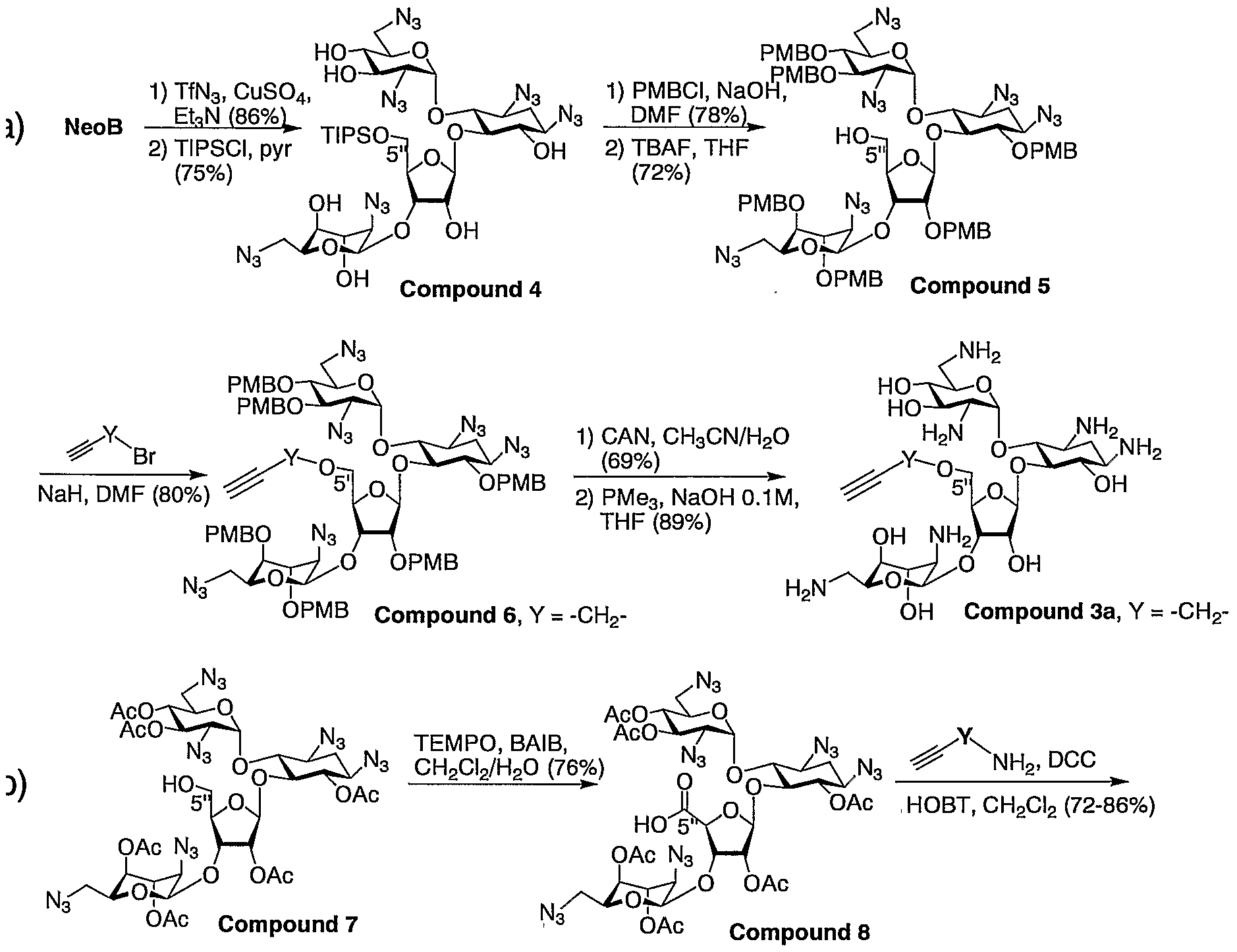 Questions on retrosynthesis