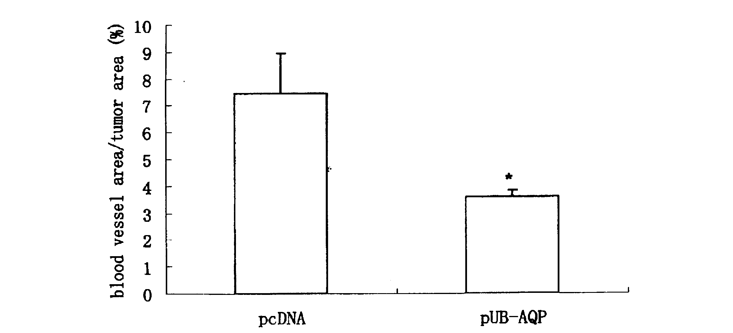 WO2010117071A1 - ユビキチン融合遺伝子およびそれを用いたdnaワクチン - Google PatentsFamily
