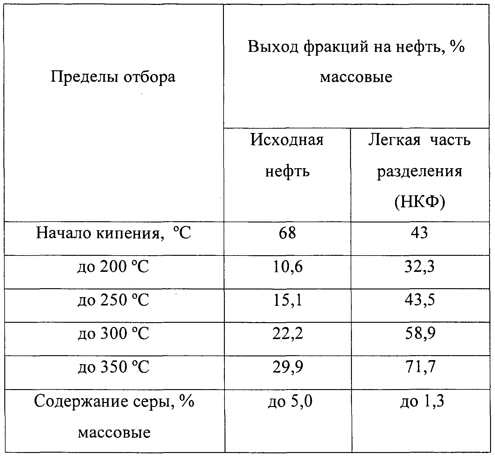 Patente WO2010117300A1 - Plant and devices for the deep ...