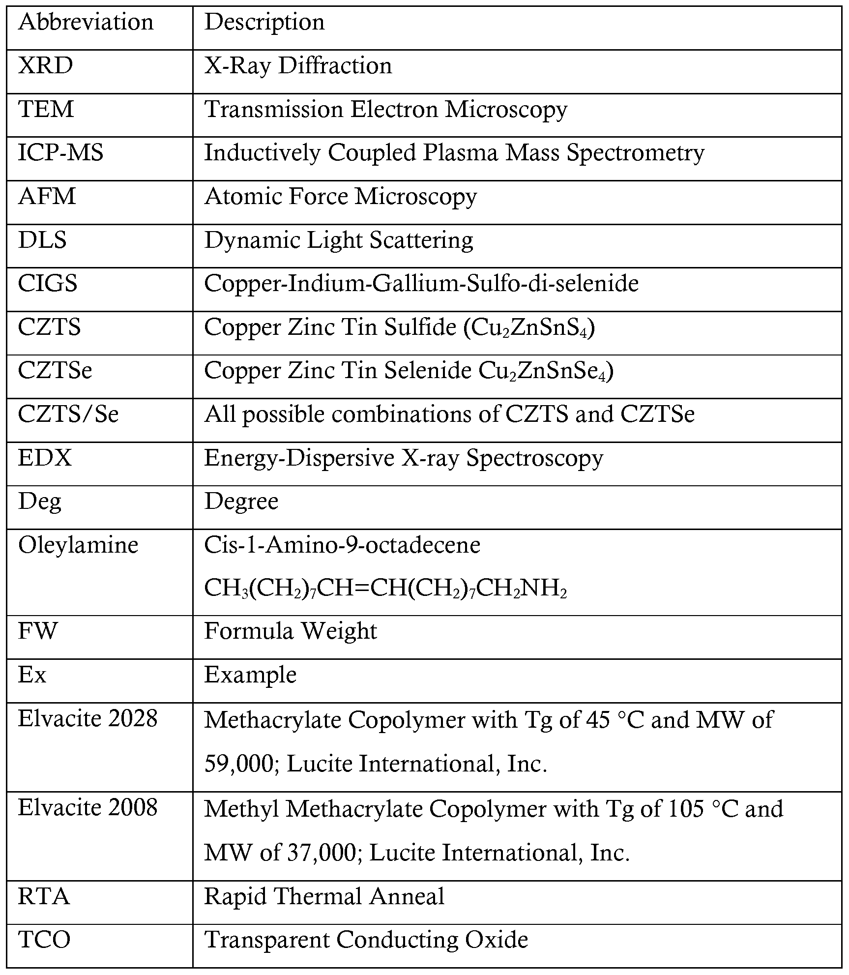 Xtb binary options