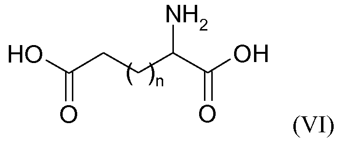 technique of synthesising technique of synthesising