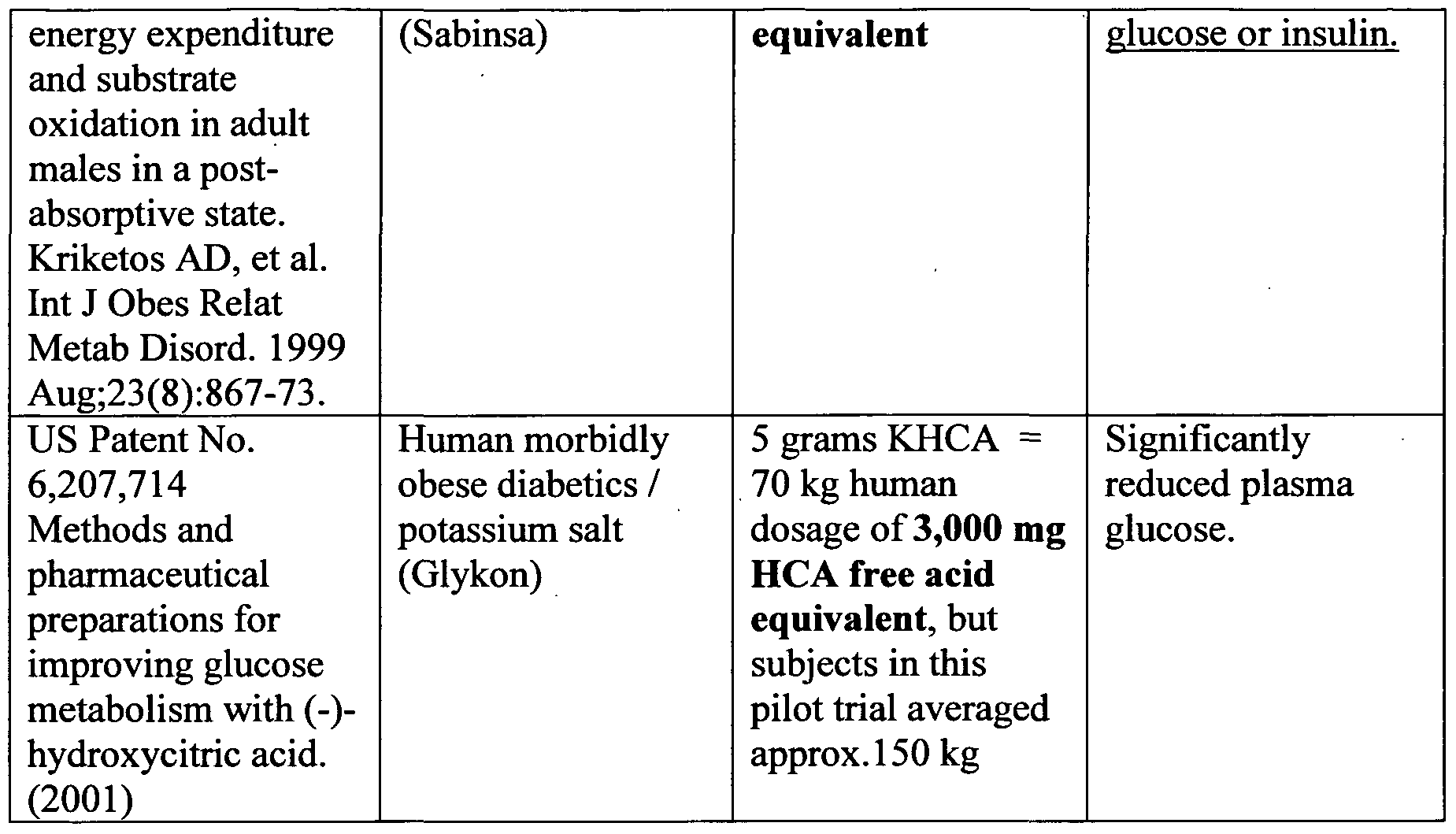 Will garcinia cambogia cause constipation image 9