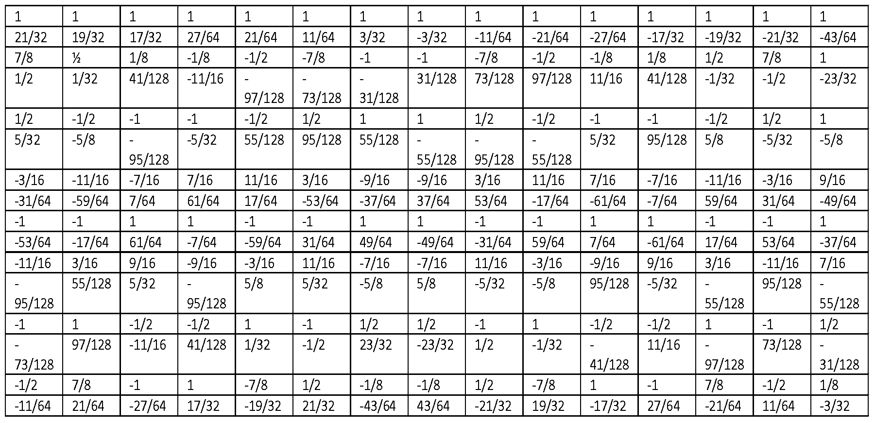 Architectural Drawing Scale wonderful architectural drawing scale conversion chart pin and Architectural Drawing Scale wonderful architectural drawing scale conversion chart pin and