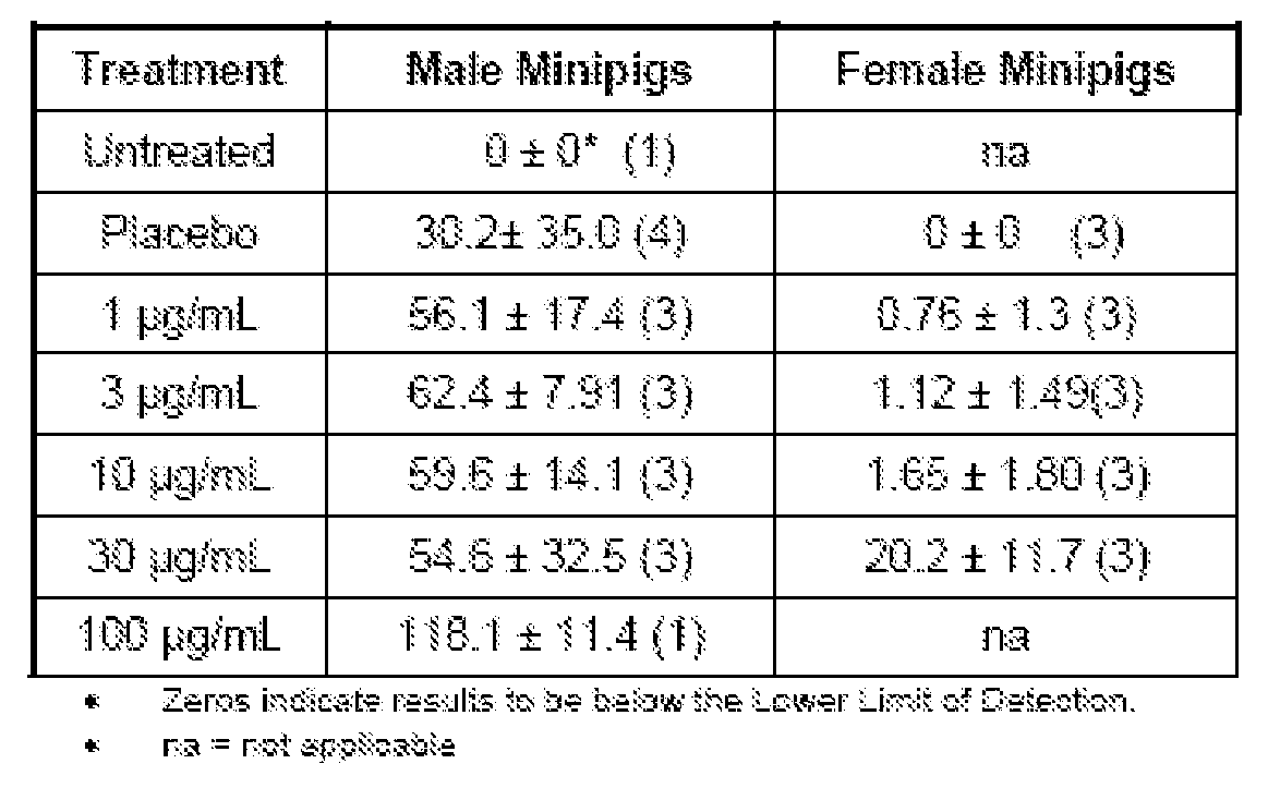 Luvox Prescribing Information