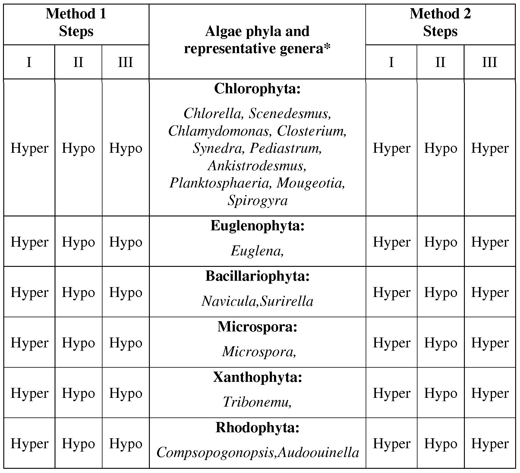 exle of hypotonic solution hypertonic solution exles www pixshark images exle of hypotonic solution hypertonic solution exles www pixshark images