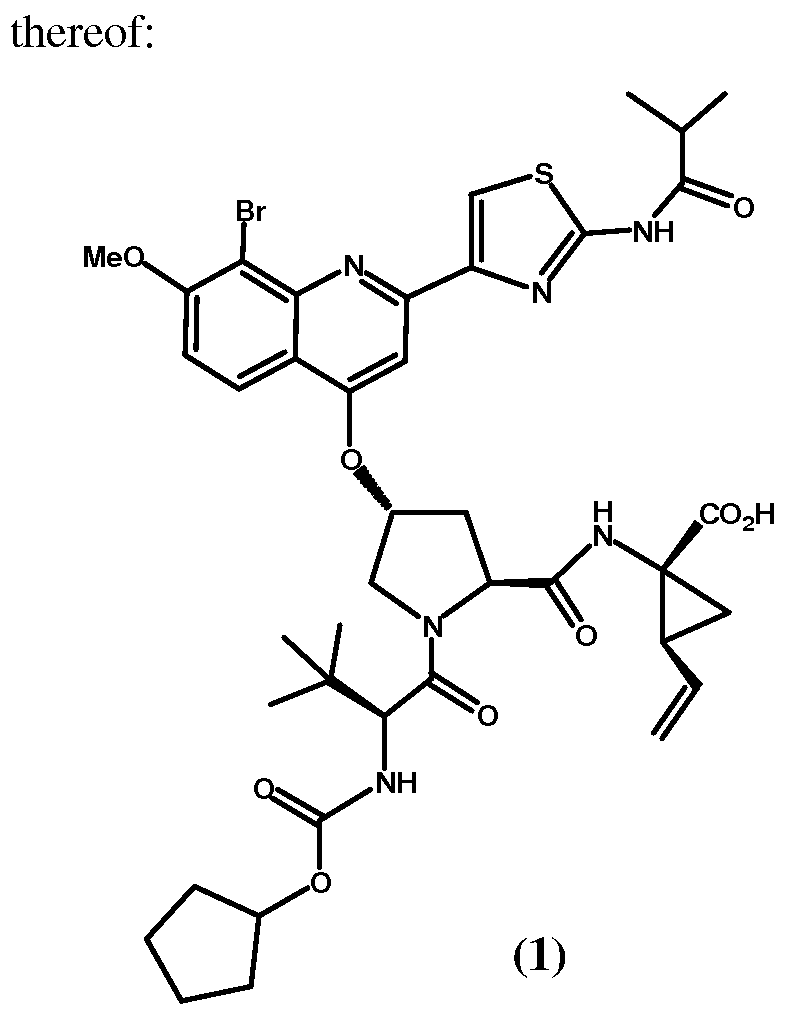 Interferon And Ribavirin Dosage