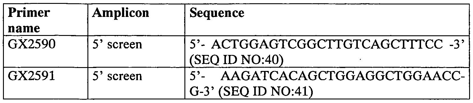 Patent Wo2011055366a1 Mo 1 Conditional Knock Out Non Human Animal And Uses Thereof Google Expand Template Pcr System Roche