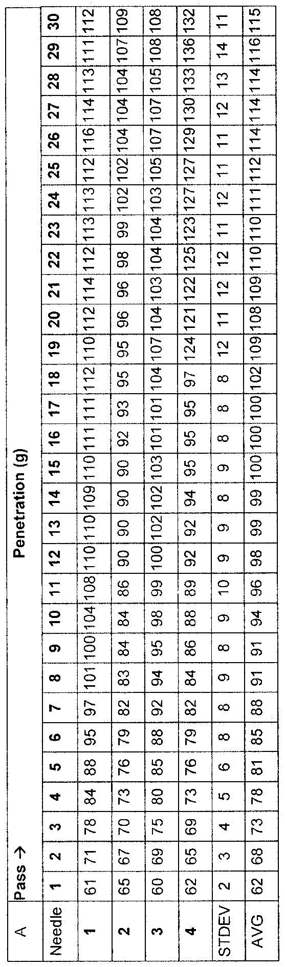 Multiple intelligence impact on adult learning Amateur fat rump plump ladies