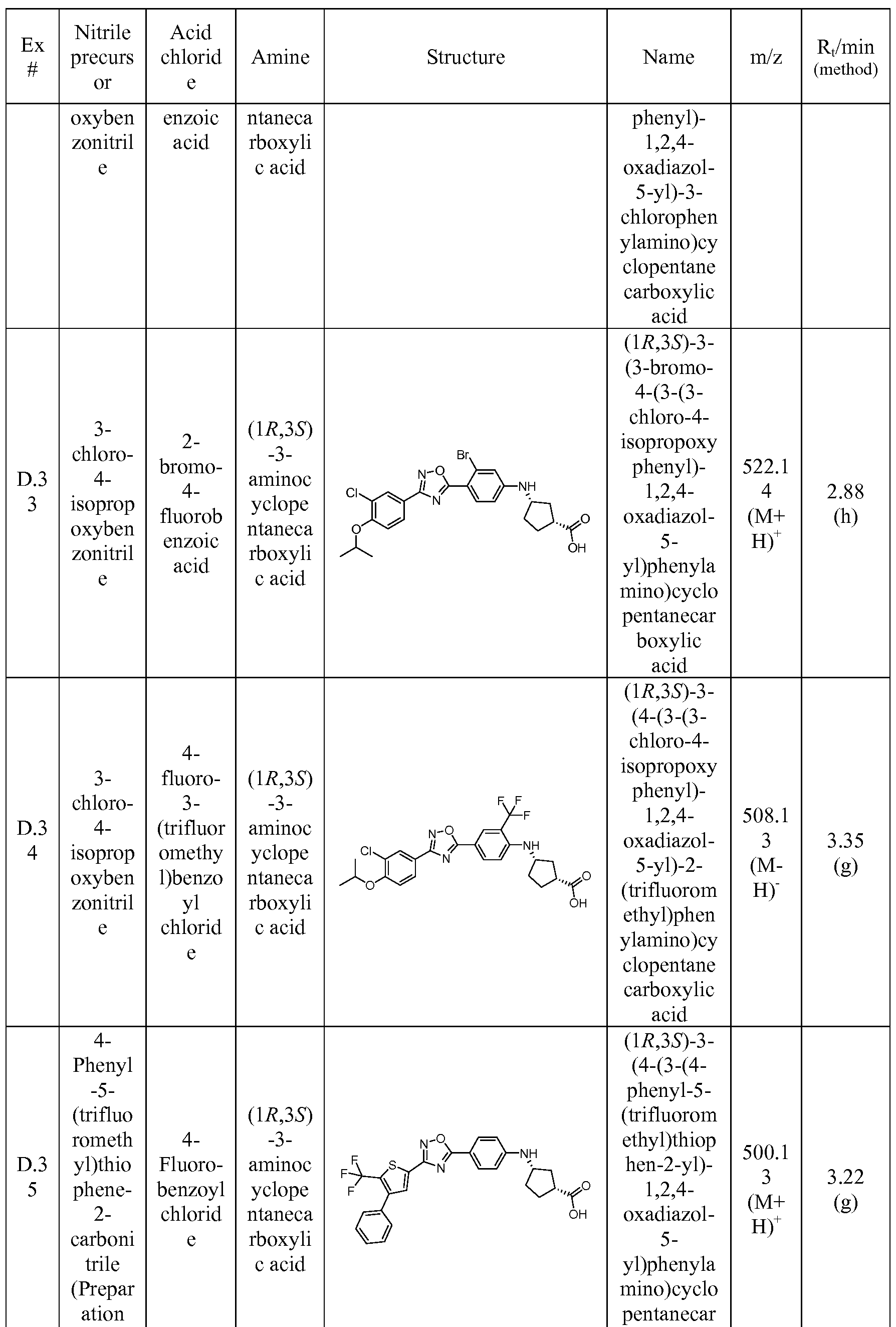 tobramycin tetracycline tobramycin tetracycline