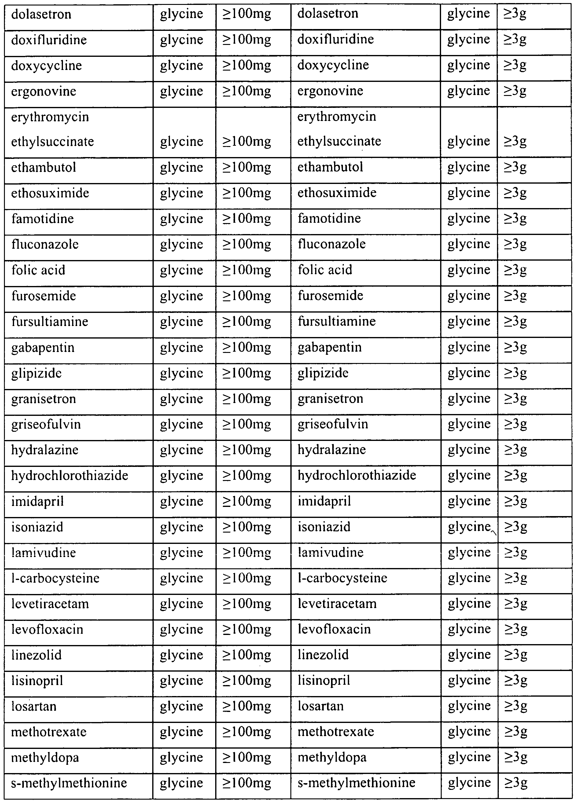 Flagyl ovule indications - Amoxil uti dose Flagyl ovule indications - Amoxil uti dose