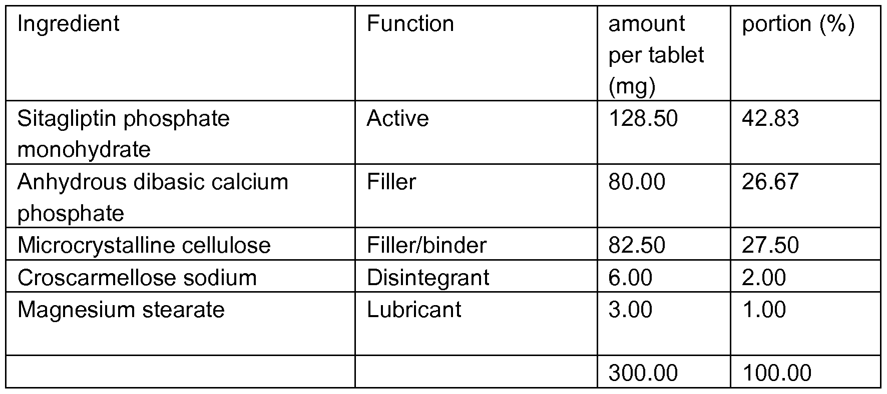 Magnesium Warnings and Contraindications.