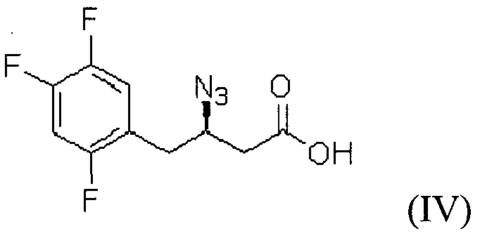 Viagra and amoxicillin