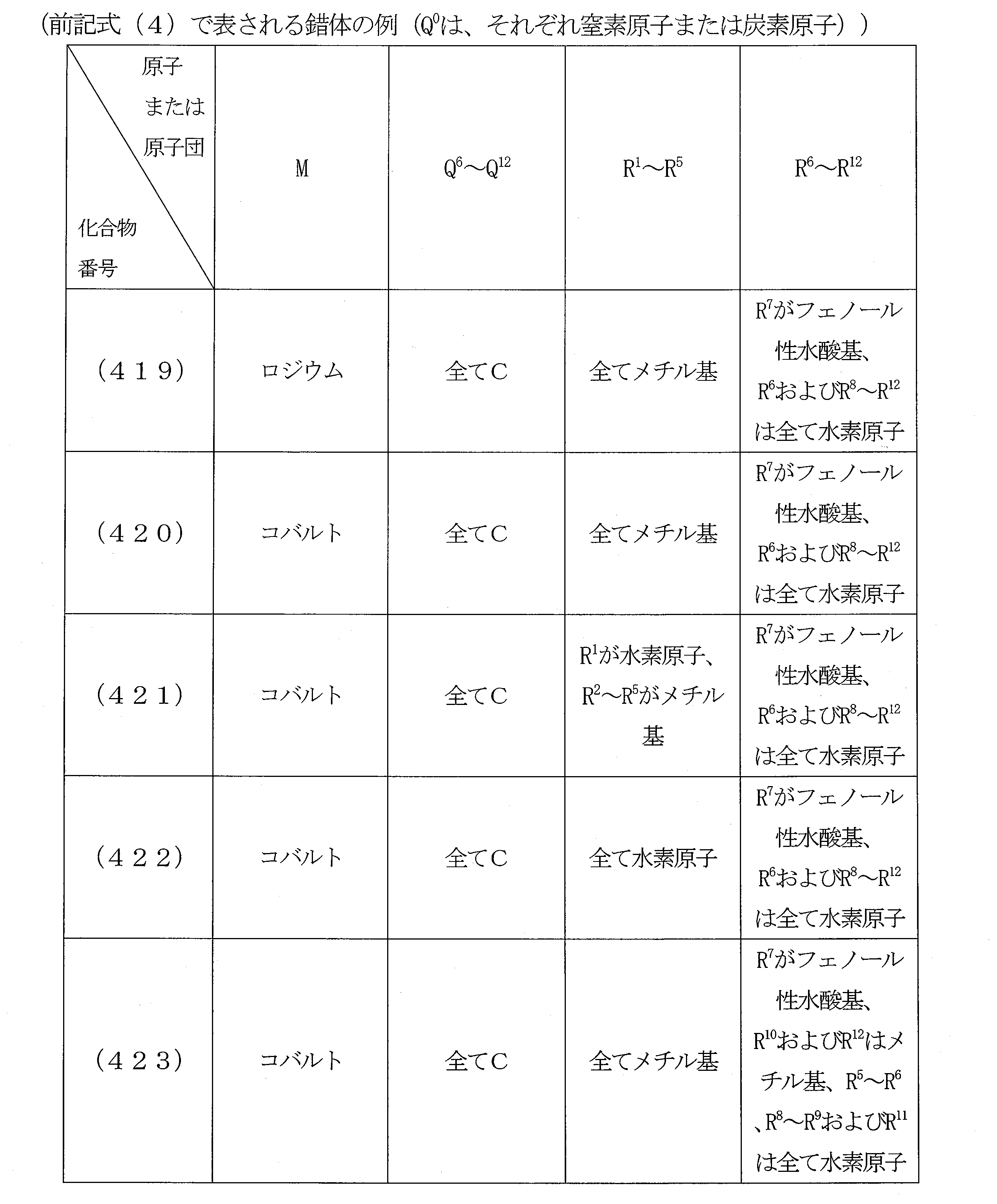 なんでもないや歌谱