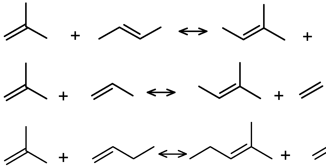 metathesis propylene metathesis propylene