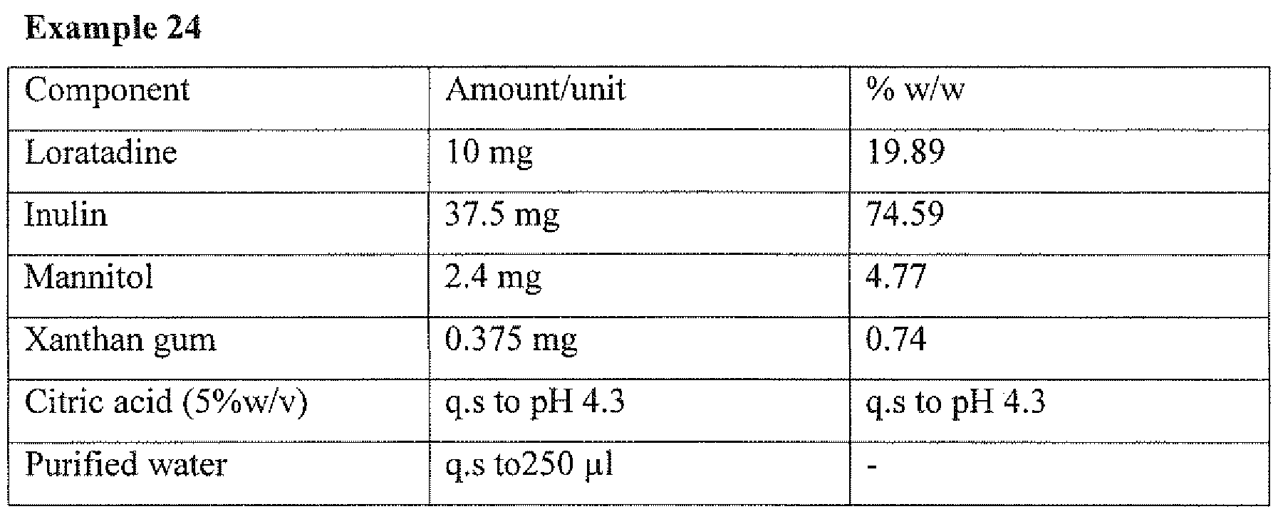 Where to buy viagra cheap