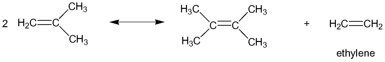 ethylene butene metathesis Butene-1 is made from ethylene this paper discusses how the manufacture of polymerization-grade propylene from ethylene and butene-2 using a metathesis. ethylene butene metathesis Butene-1 is made from ethylene this paper discusses how the manufacture of polymerization-grade propylene from ethylene and butene-2 using a metathesis.