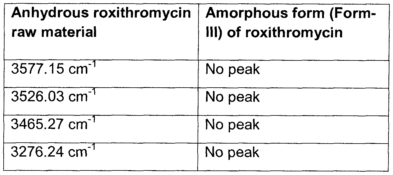 clindamycin phosphate topical gel price tizanidine price