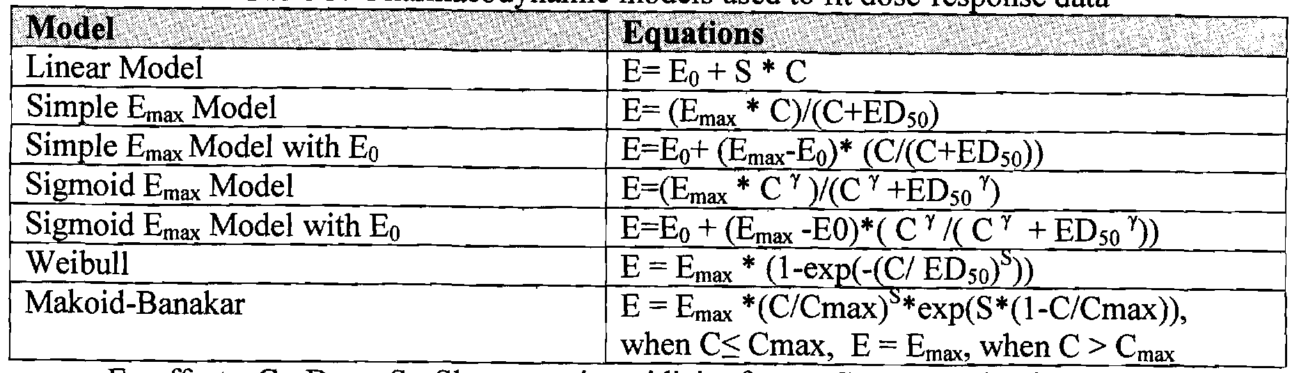 compare the measurements in the study with the standard normal distribution Often we wish to compare two samples, if one distribution has a standard deviation 10, the x's are an iid sample from a normal distribution. compare the measurements in the study with the standard normal distribution Often we wish to compare two samples, if one distribution has a standard deviation 10, the x's are an iid sample from a normal distribution.