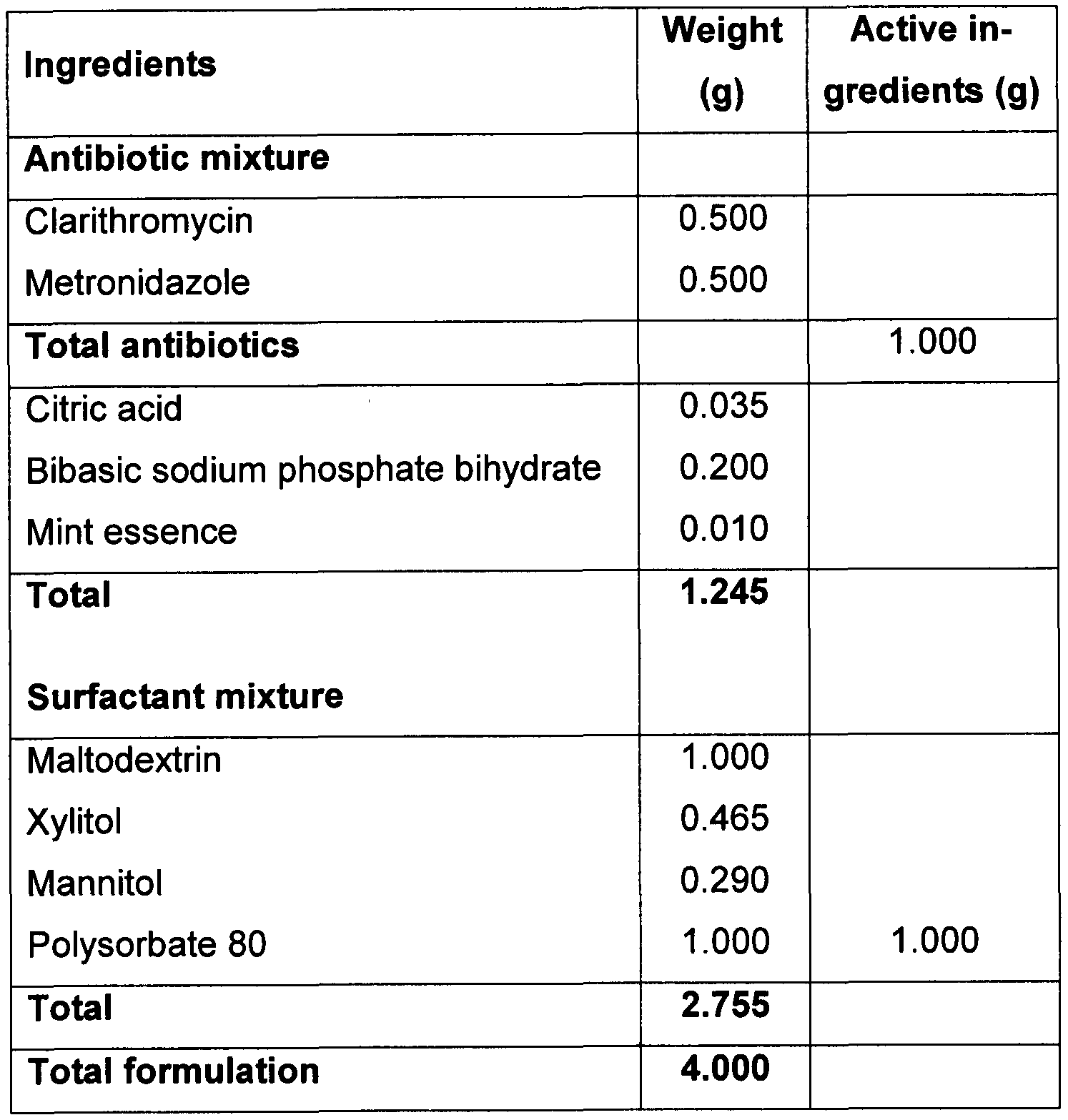 flixotide nasal spray price philippines pandora price