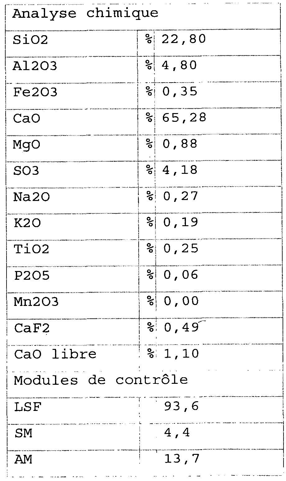 chemical analysis of hydraulic cement G:\webpage documents\chemical lab\test_procedures\concrete cores lab test: portland cement content of hardened hydraulic-cement concrete. chemical analysis of hydraulic cement G:\webpage documents\chemical lab\test_procedures\concrete cores lab test: portland cement content of hardened hydraulic-cement concrete.