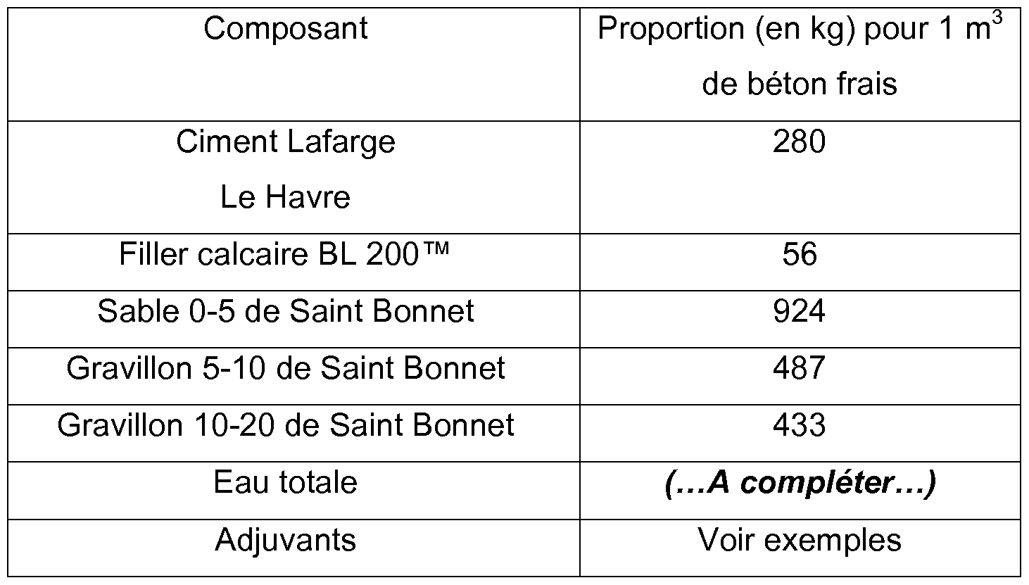 La vie après le codage de lalcoolisme