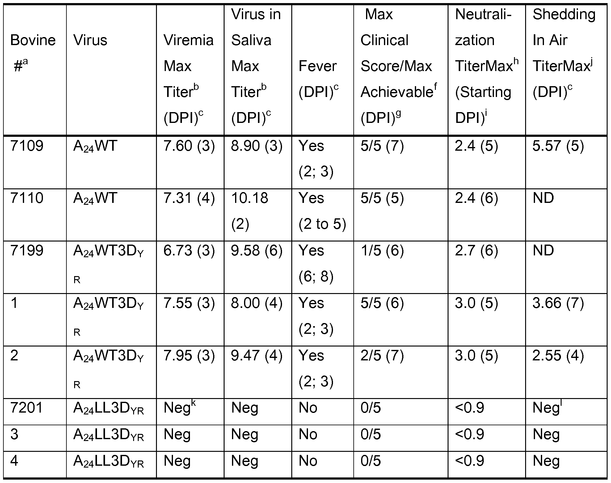 The binary trader virus