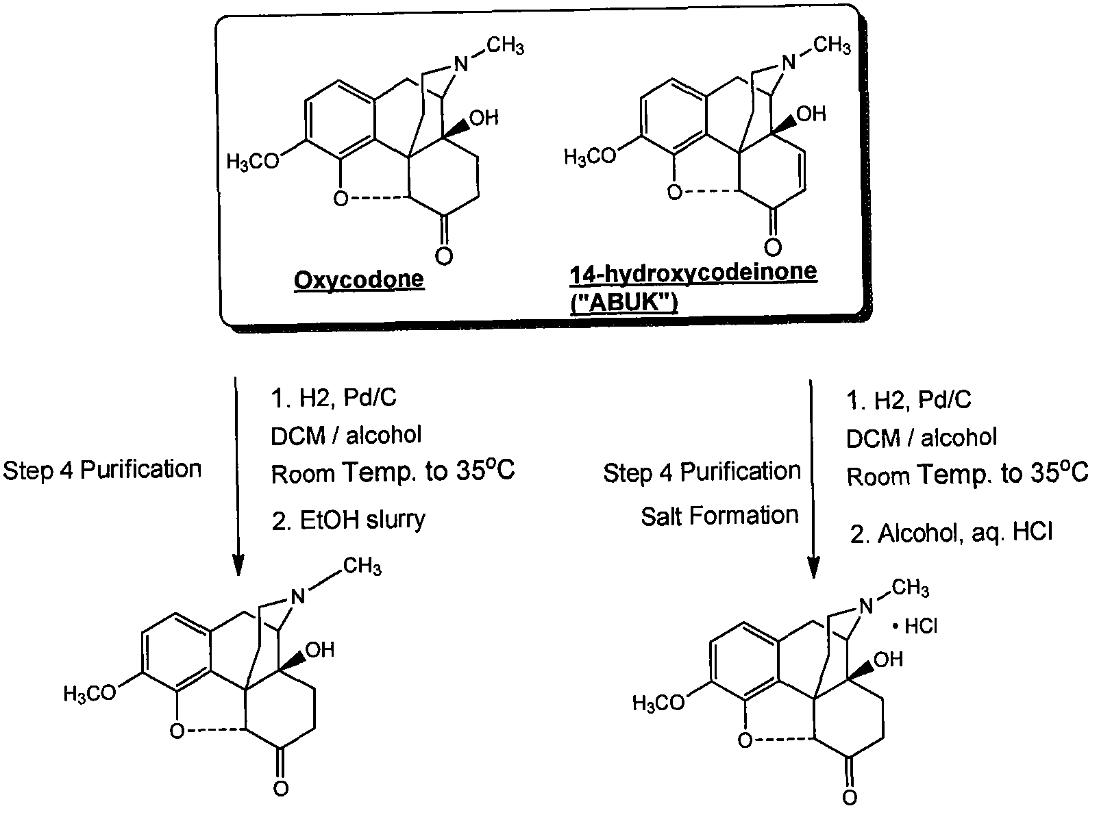 synthesising oxycodone synthesising oxycodone