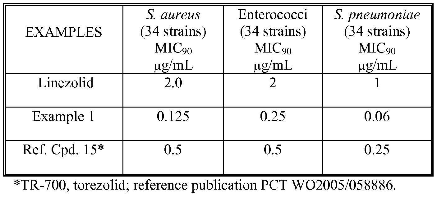 Linezolid Mrsa Mic