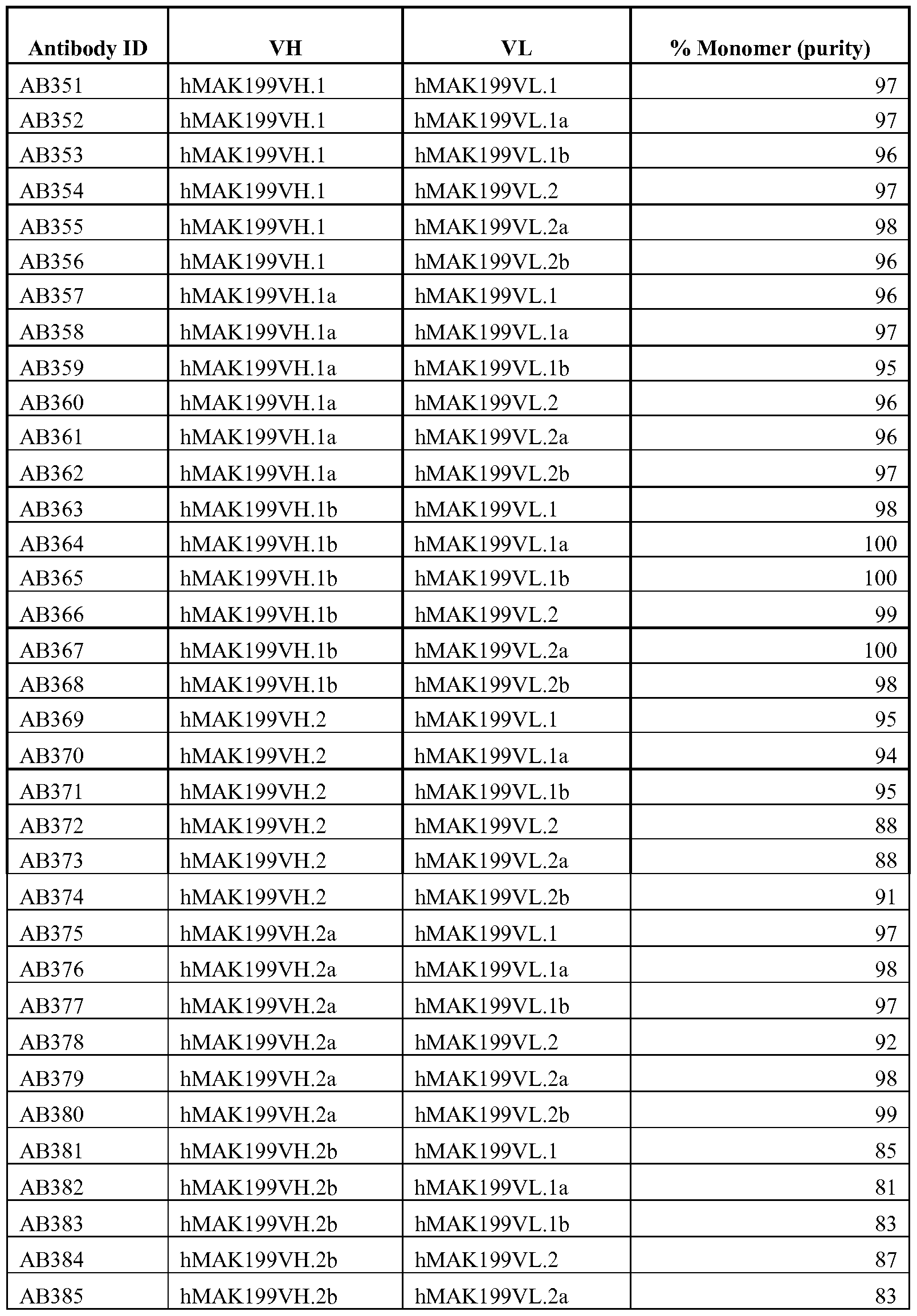 Product List - Beacon Pharmaceuticals Limited Can you drink alcohol while taking Cephalexin? - m