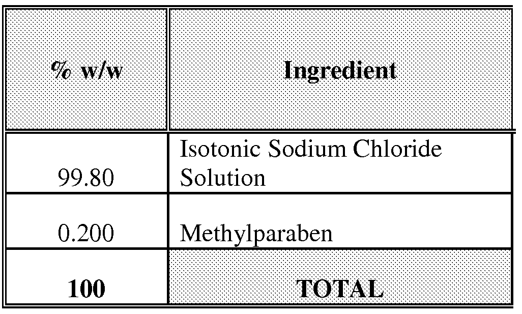 Where can i get ivermectin for humans in south africa