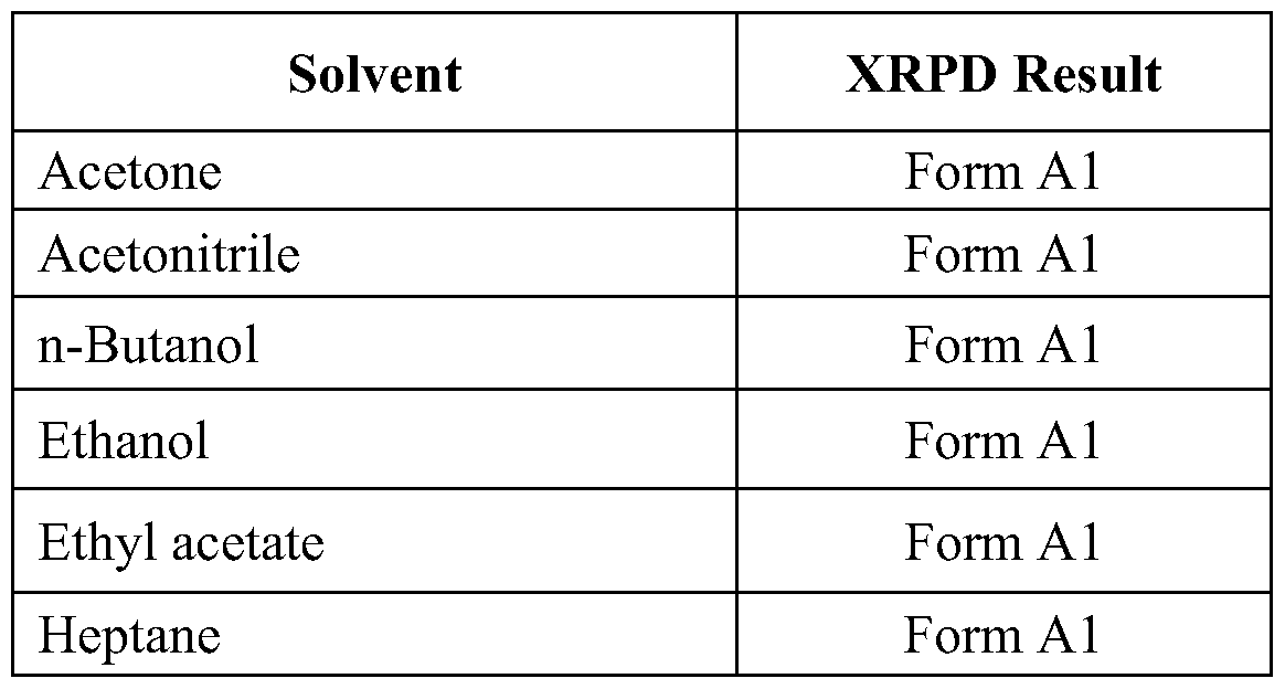 Is Heptane A Solid At Room Temperature Is Heptane A Solid At Room Temperature