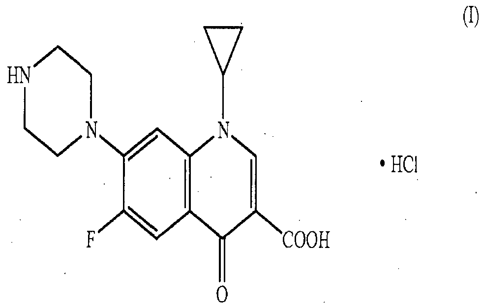 Ciprofloxacin inhibits dna synthesis and replication