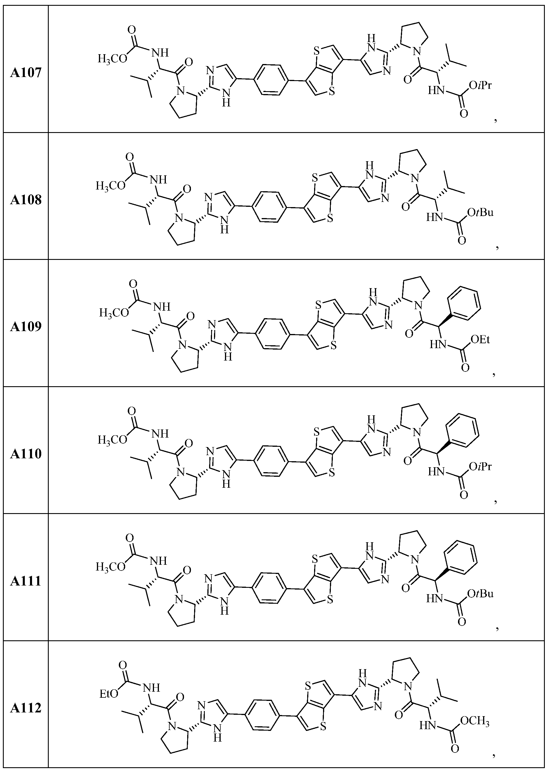 Metronidazole For Dogs Shelf Life