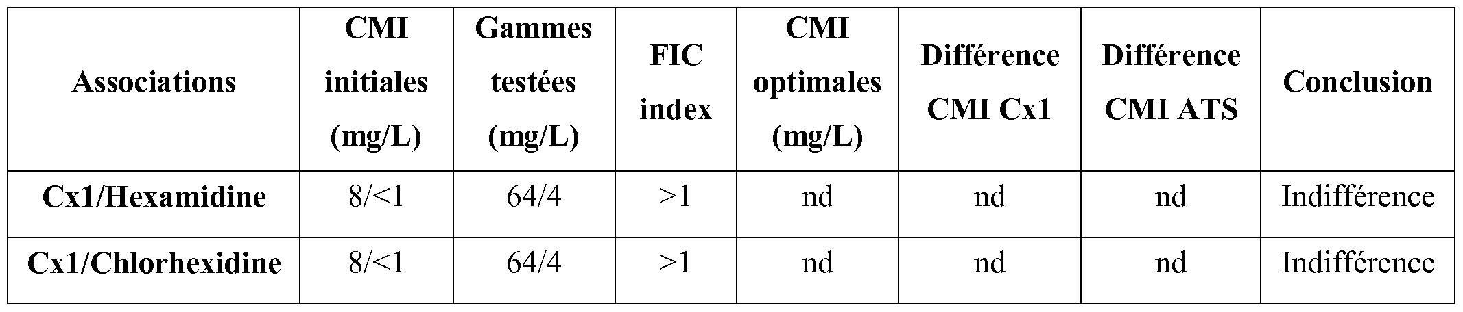 over counter diclofenac over counter diclofenac