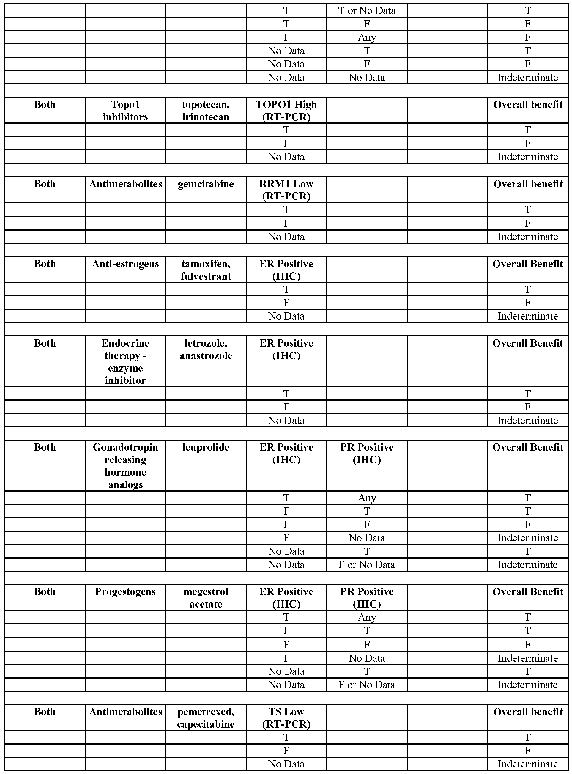 mixing wellbutrin and lexapro mixing wellbutrin and lexapro