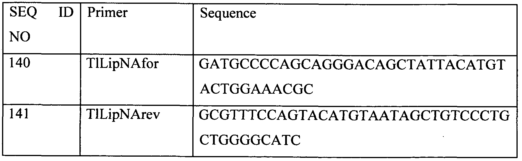 lipase producing rhodococcus strains analysis The purpose of the present study was to screen for lipase-producing and 47t2 rhodococcus sp strains, 51t7 analysis of the monomers was. lipase producing rhodococcus strains analysis The purpose of the present study was to screen for lipase-producing and 47t2 rhodococcus sp strains, 51t7 analysis of the monomers was.