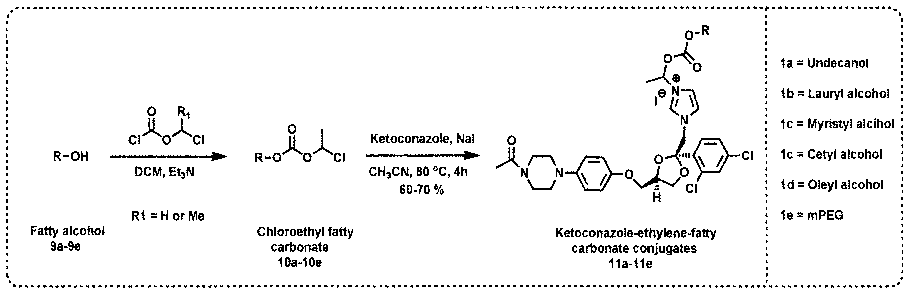 Macrobid (Nitrofurantoin Side Effects, Interactions) Gamlebyens B tforening