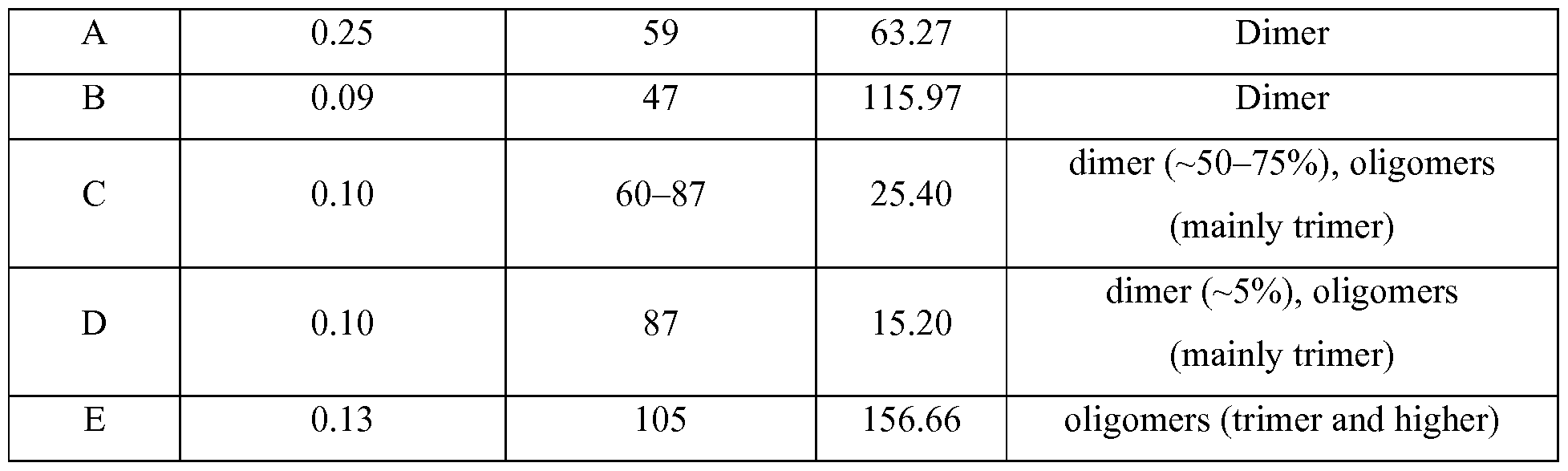 Boiling Water At Room Temperature Under Reduced Pressure Boiling Water At Room Temperature Under Reduced Pressure