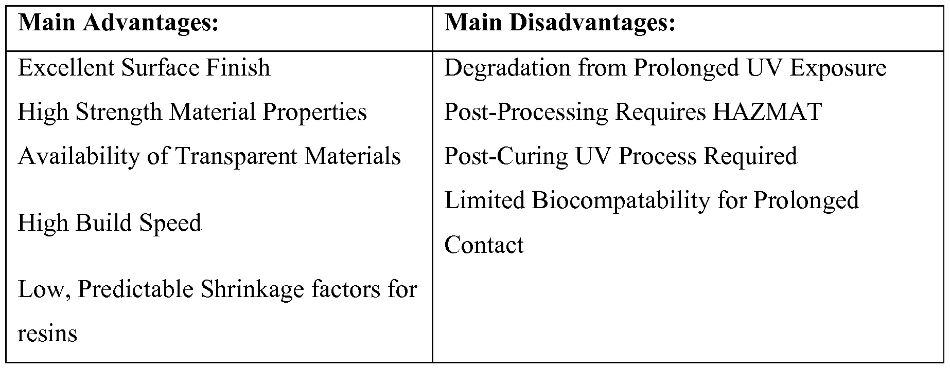 pros and cons of pharmaceutical patents These activities come under the research and development there is a misconception that r&d is the domain of high tech technology firms or the big pharmaceutical all these aspects need to be carefully assessed and a pros vs cons assessment needs to be conducted before the make or. pros and cons of pharmaceutical patents These activities come under the research and development there is a misconception that r&d is the domain of high tech technology firms or the big pharmaceutical all these aspects need to be carefully assessed and a pros vs cons assessment needs to be conducted before the make or.