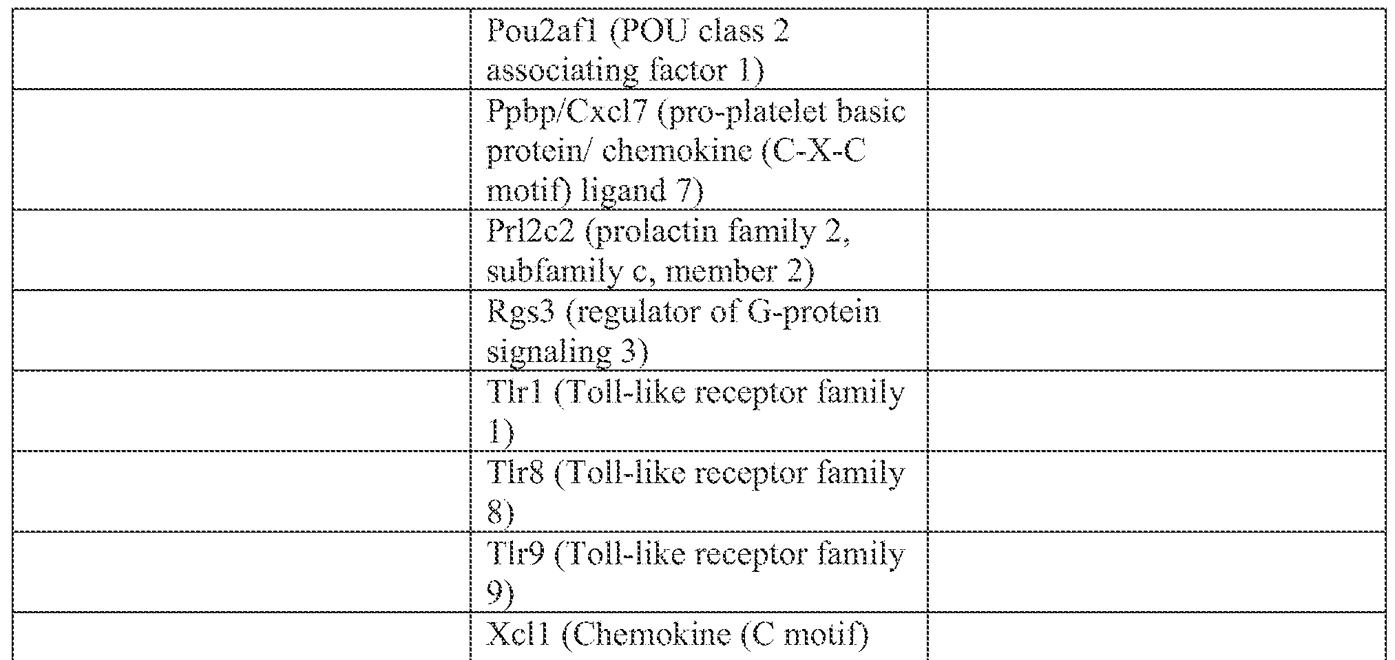 Pms Ciprofloxacin XL 500mg comprim -24h Guide des Pharmacokinetics of ciprofloxacin SpringerLink