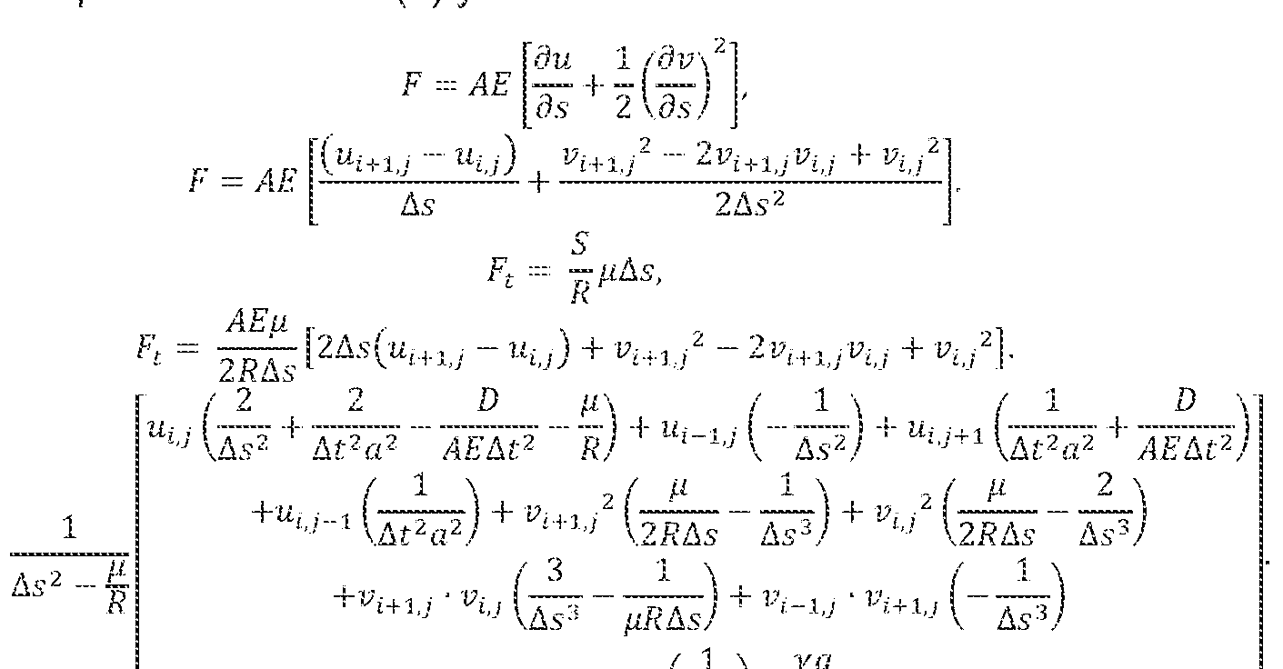 Patent Ep2771541a2 Calculating Downhole Cards In Deviated Wells Figure Imgf000015 0002