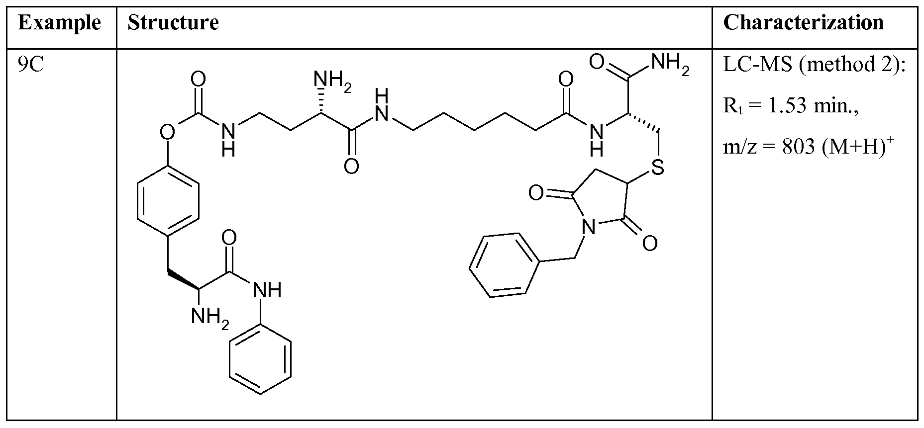Gabapentin For Dogs Anxiety